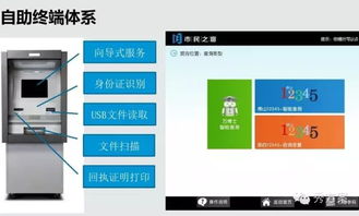 智慧政務(wù) 以數(shù)字技術(shù)驅(qū)動政務(wù)服務(wù)現(xiàn)代化